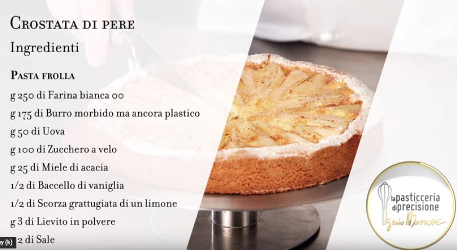 Italian Tart Recipe